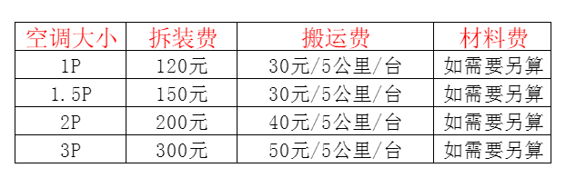 乌当空调移机及费用电话在哪里找